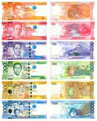 Current Philippine Banknotes .